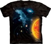 Solar System